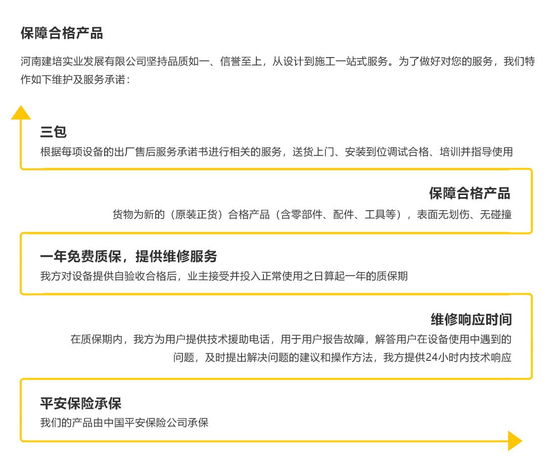建培實力